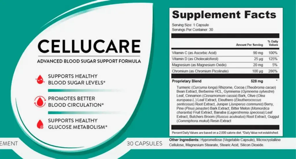 cellucare-ingredients